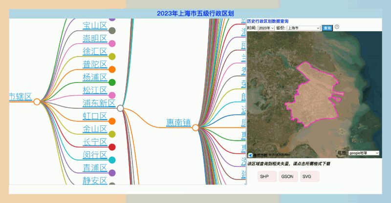 五级区划查询与下载：免费的中国行政区划数据查询和下载服务，支持不同年份和多种格式，方便用户进行数据分析、地图制作等