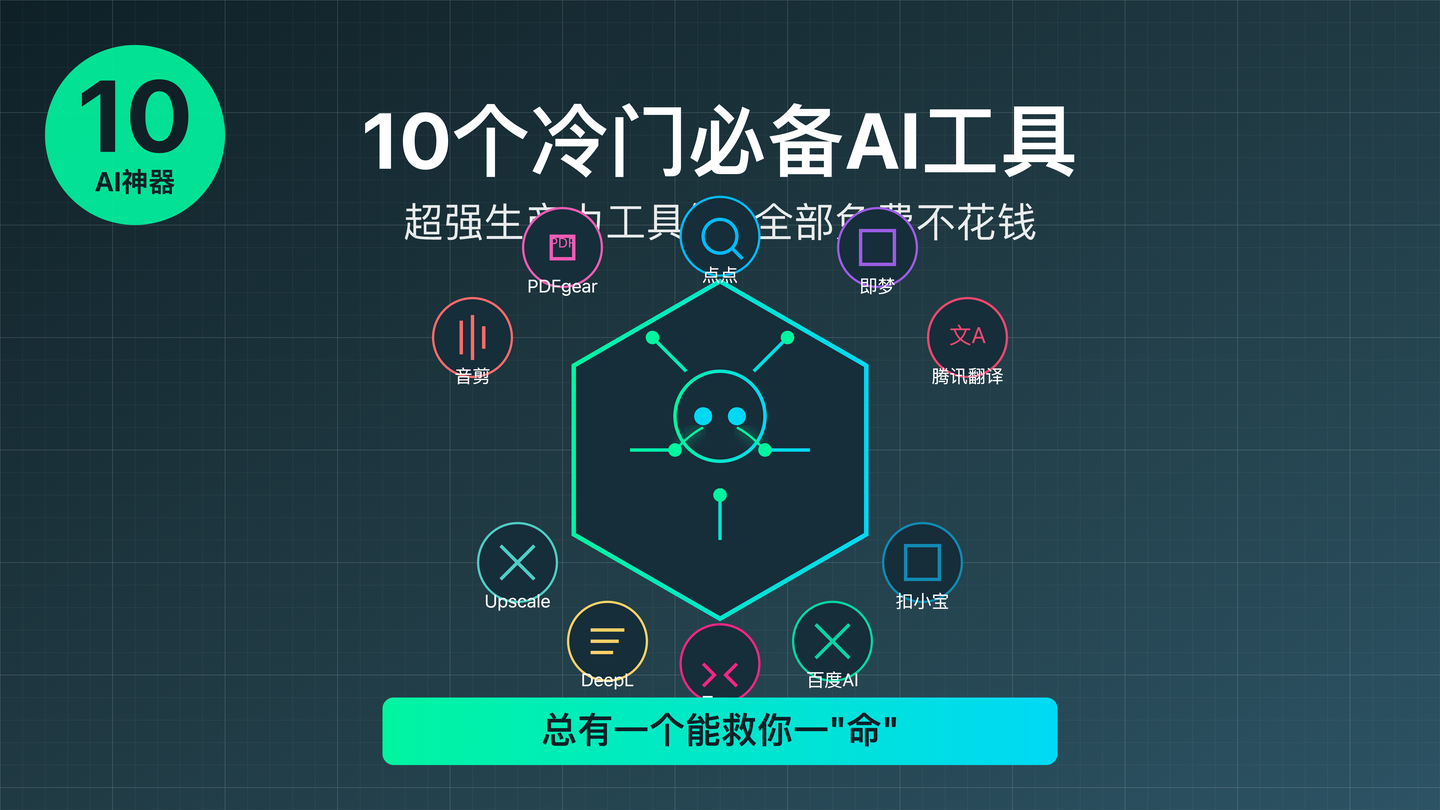 别只会用DeepSeek了！这10个AI冷门工具，剪音频、润色文案、翻译、PDF、抠图全搞定，全免费还贼香