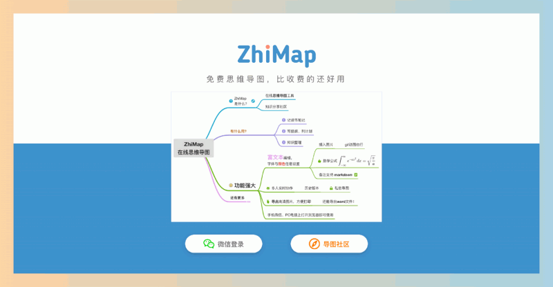 ZhiMap:免费的思维导图工具,让用户轻松创建和分享思维导图,支持电脑和手机操作,具有实时协作和云端存储等