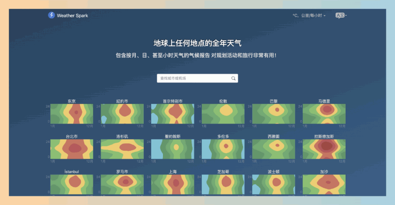 Weather Spark:查询全球任何地点的详细天气信息,包括按月、日和小时的气候报告,助你轻松规划出行和活动!