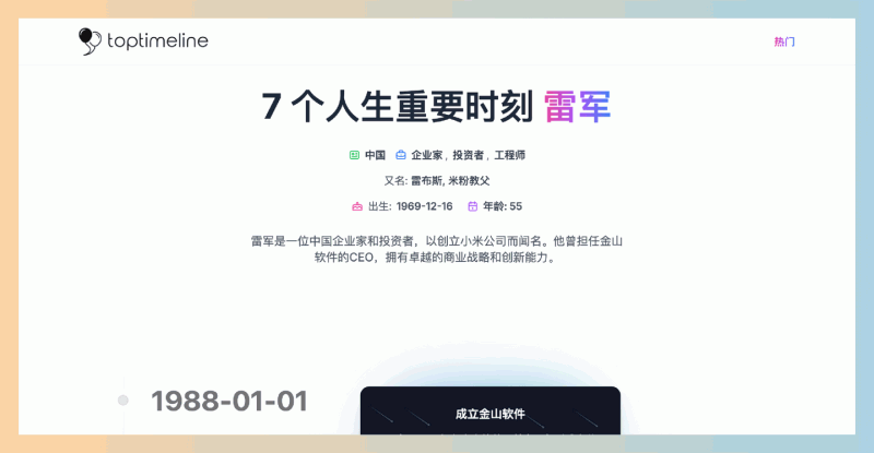 TopTimeline:专注于历史名人及重大事件时间线的平台,轻松探索名人历史,发现他们的辉煌时刻!