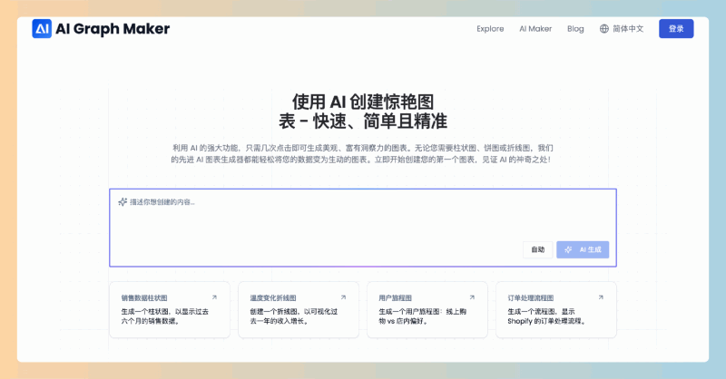 AI Graph Maker:想快速生成专业图表?利用AI快速生成各种专业图表,简单易用,适合工作、学习和数据分析