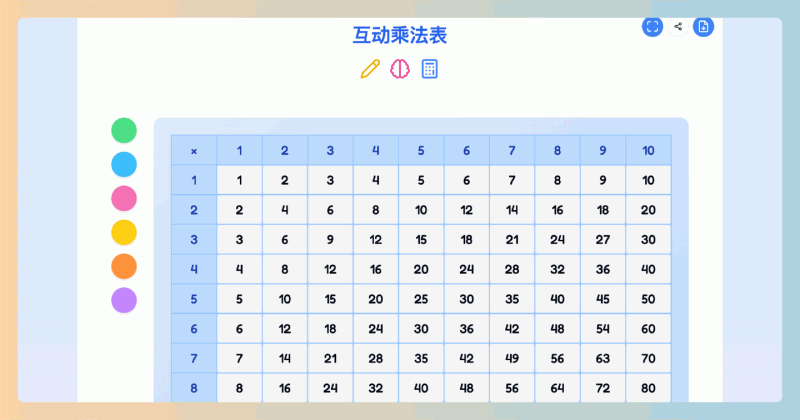 MultiplicationChart:免费的互动乘法表网站,帮助学生以有趣的方式学习和掌握乘法,支持多种颜色高亮和PDF下载