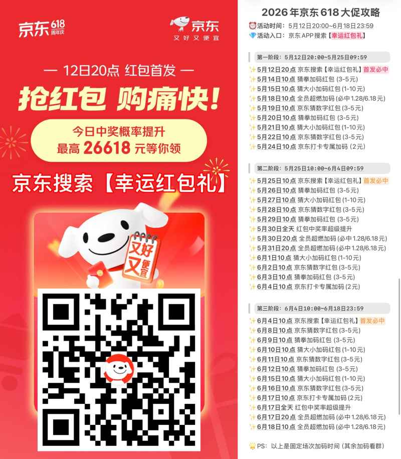 京东搜索【幸运红包礼】