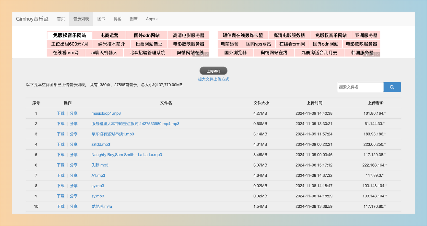 Gimhoy音乐盘:一个专注于音乐分享的网盘平台,用户可以随意上传和下载音乐,已累积数万首歌曲