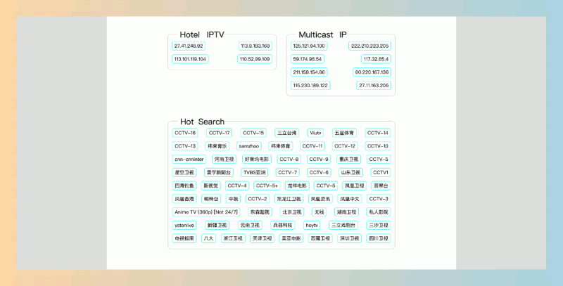 IPTV Link Search(电视直播源搜索引擎):国内外电视频道直播源搜索,每日更新m3u8、flv、rtsp、rtmp、txt直播源