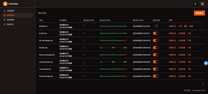 Certimate:开源的SSL证书管理工具,可以帮助你申请SSL证书,自动续期SSL证书