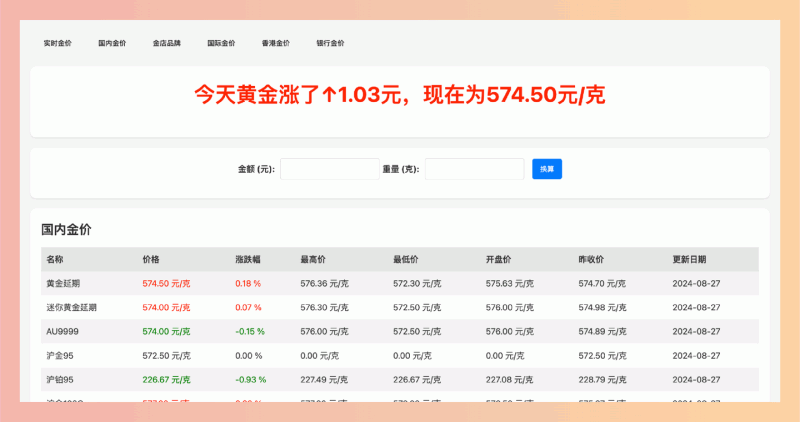 GoldPrice.fun:在线实时黄金价格查询与投资工具